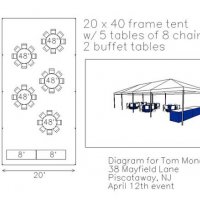 layout complete
20' x 40' pole
